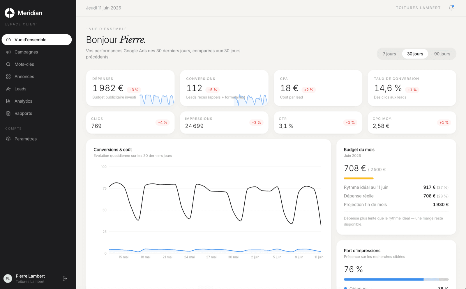 Reporting platform — screenshot of the platform